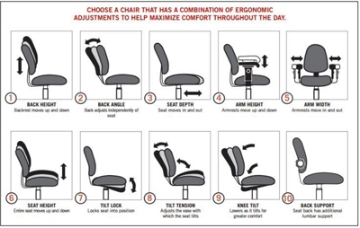 Office Chair Adjustment Manual - Techieblogie.info